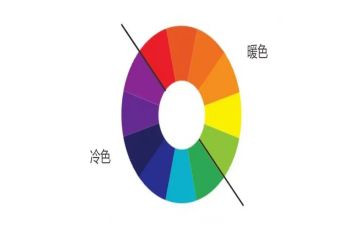 小班颜色变变变教案6篇