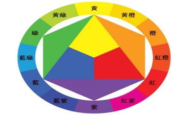 水的颜色作文8篇