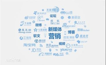 网络营销个人总结8篇