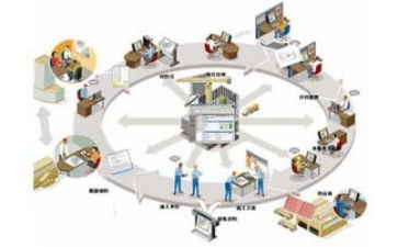 造价员转正述职报告5篇