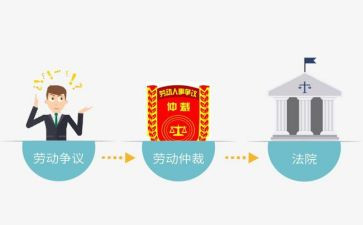 2024年仲裁申请书模板7篇