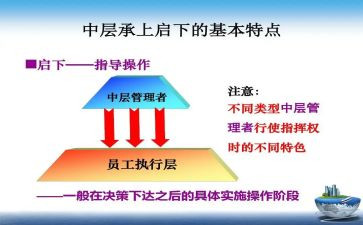 中层心得体会最新6篇