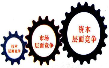 读《资本论》心得体会5篇
